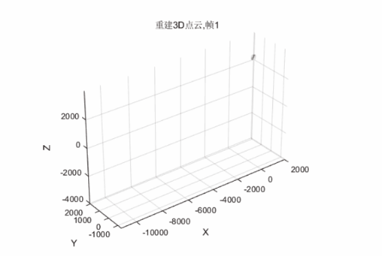 77���� �C ȫ����ȫ����̬�ȵ���������ֱ��ƽ̨